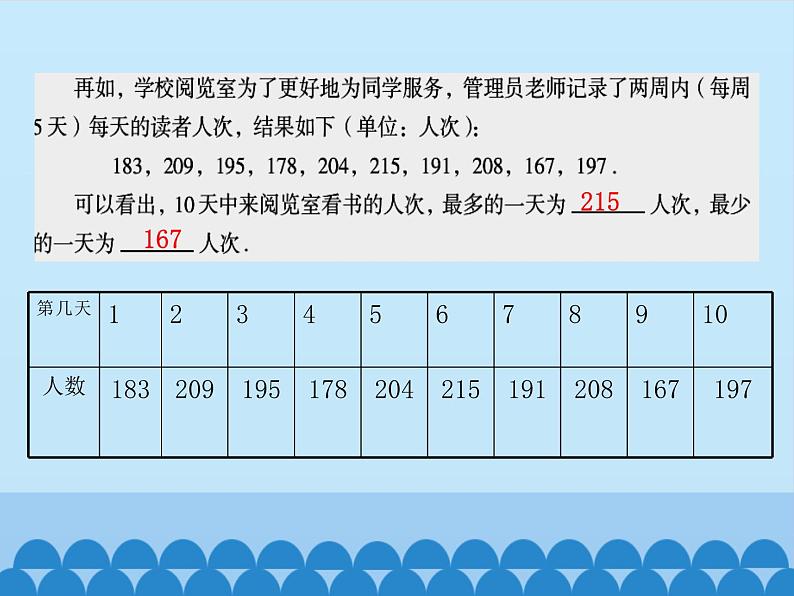 青岛版初中数学七年级上册 4.3 数据的整理_ 课件第4页