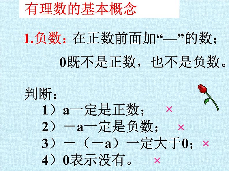 青岛版初中数学七年级上册 第2章  有理数  复习 课件03