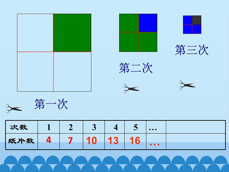 青岛版初中数学七年级上册 7.2 一元一次方程_ 课件第4页