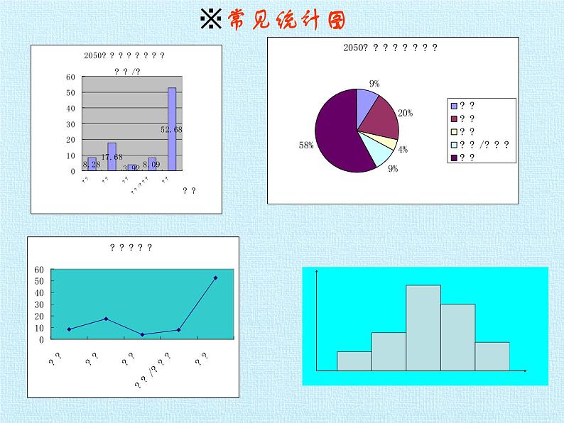 青岛版初中数学七年级上册 第4章  数据的收集、整理与描述  复习 课件第8页