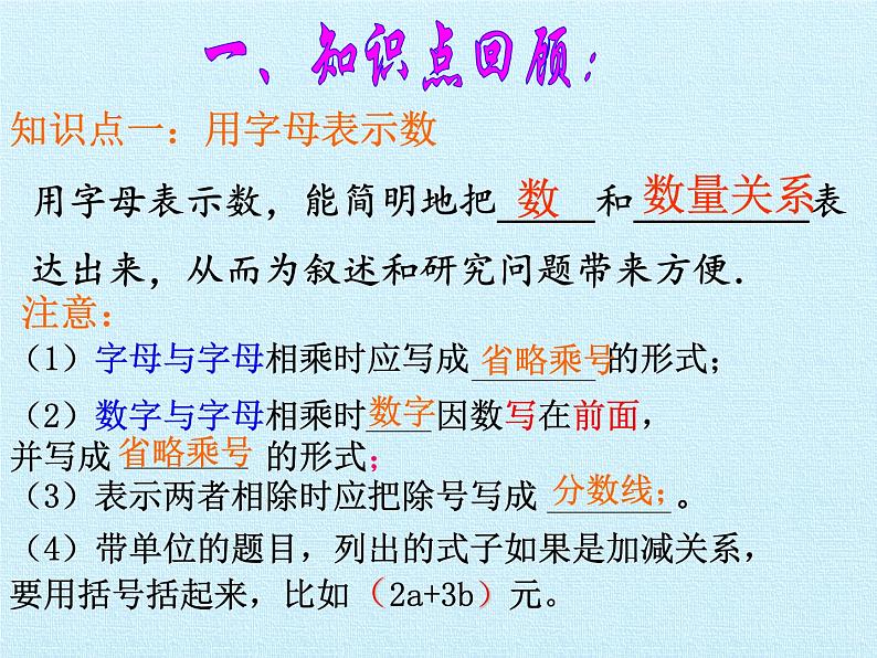 青岛版初中数学七年级上册 第5章  代数式与函数的初步认识  复习 课件03