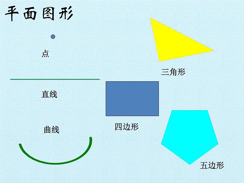 青岛版初中数学七年级上册 第1章  基本的几何图形  复习 课件第4页