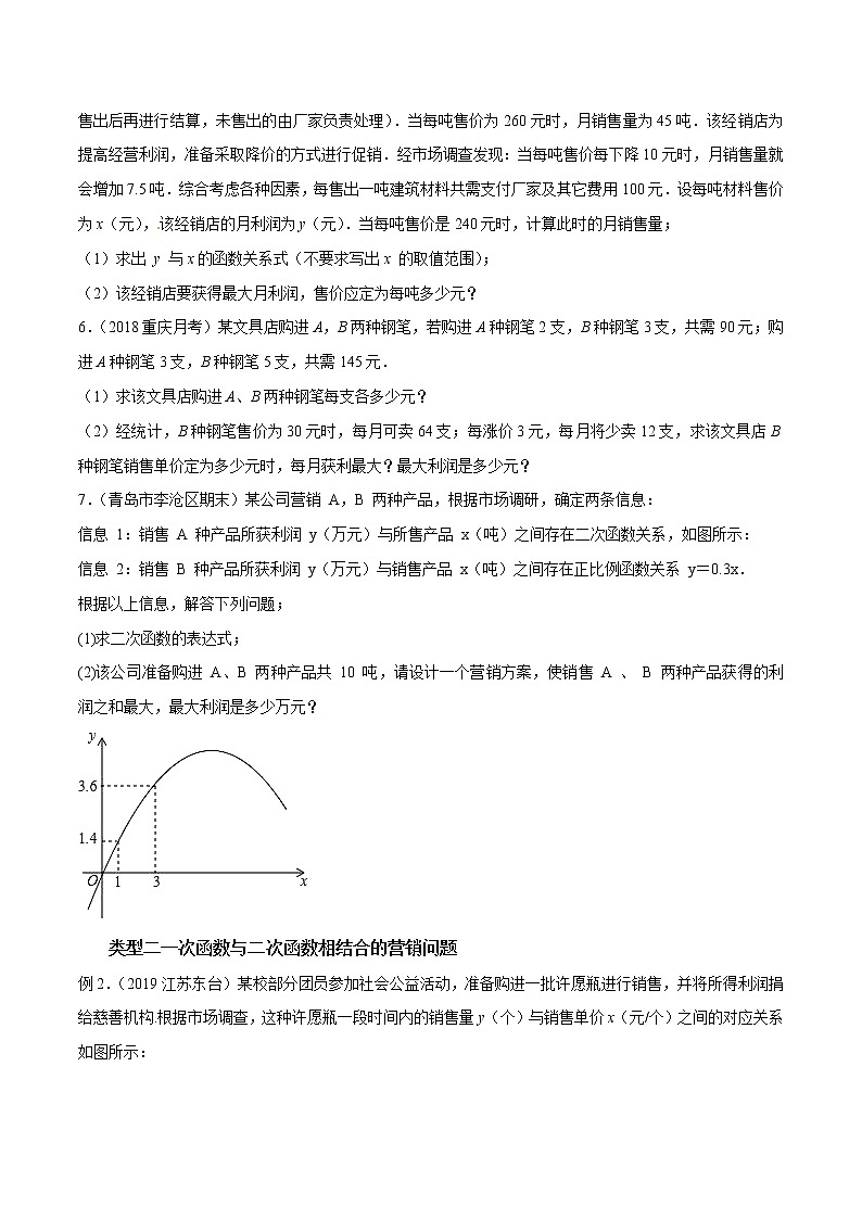 专题02 二次函数与营销问题-2022年中考数学复习压轴题突破之二次函数（原卷版）第3页