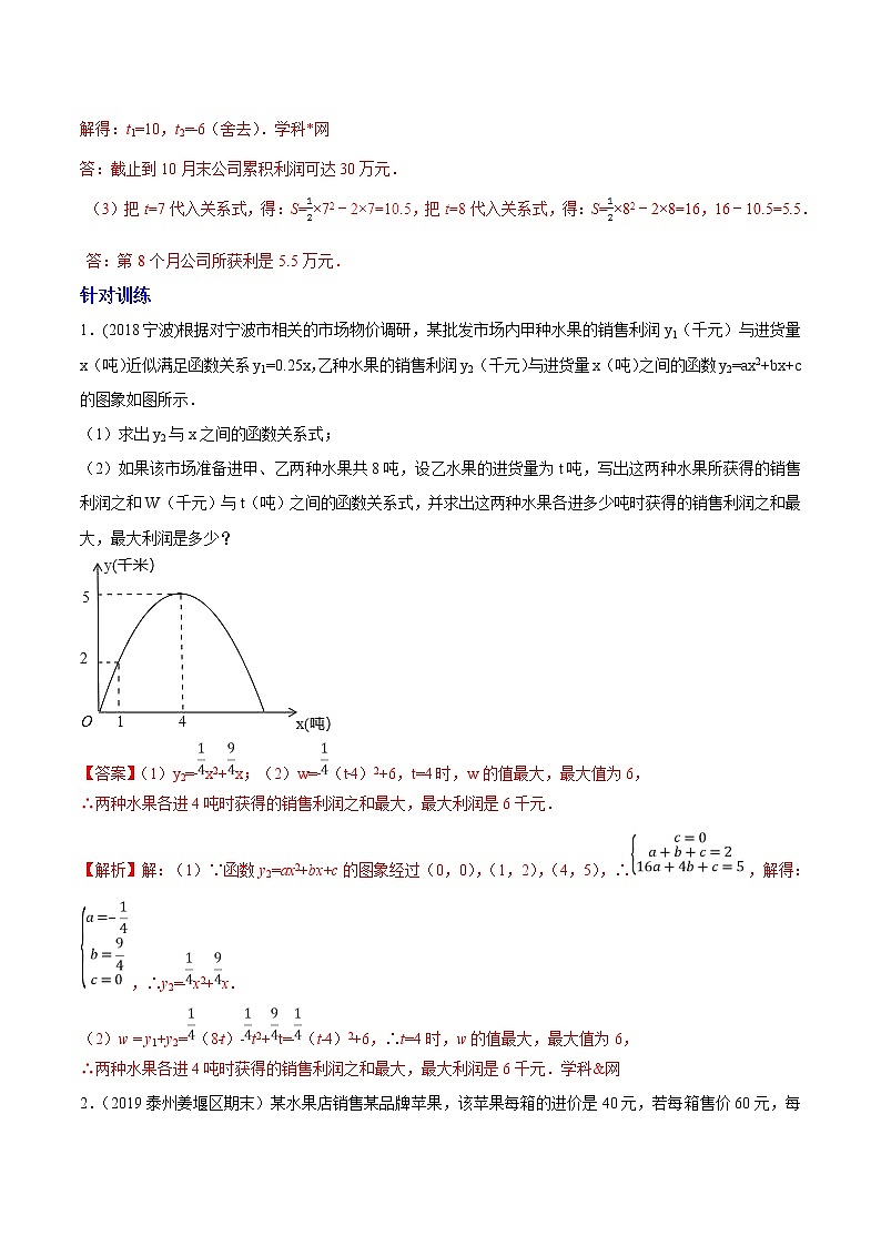 专题02 二次函数与营销问题-2021年中考数学复习压轴题突破之二次函数（解析版）第2页