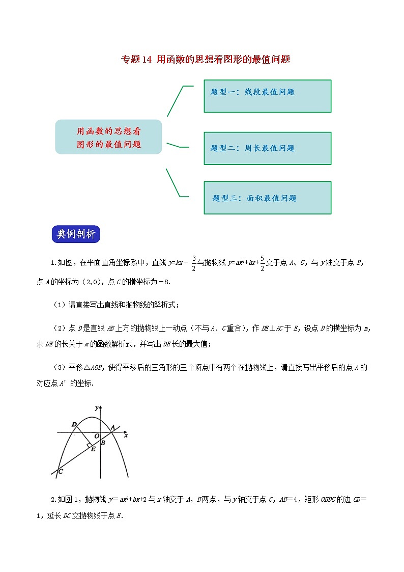 压轴专题14用函数的思想看图形的最值问题16题01