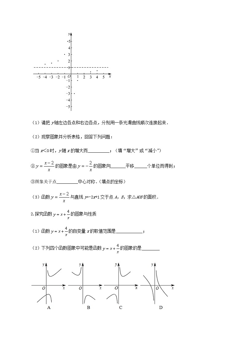 压轴专题18利用函数图象研究函数性质及新题型14题8页第2页