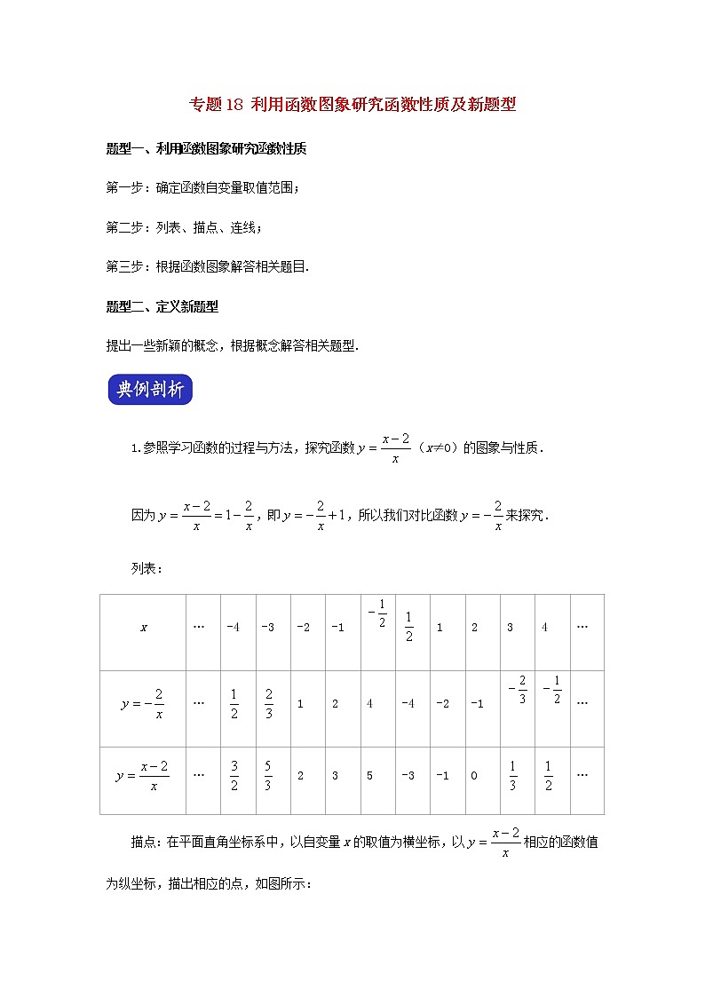压轴专题18利用函数图象研究函数性质及新题型答案解析第1页