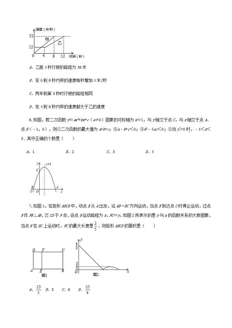 压轴专题05正确分析函数图象27题第3页