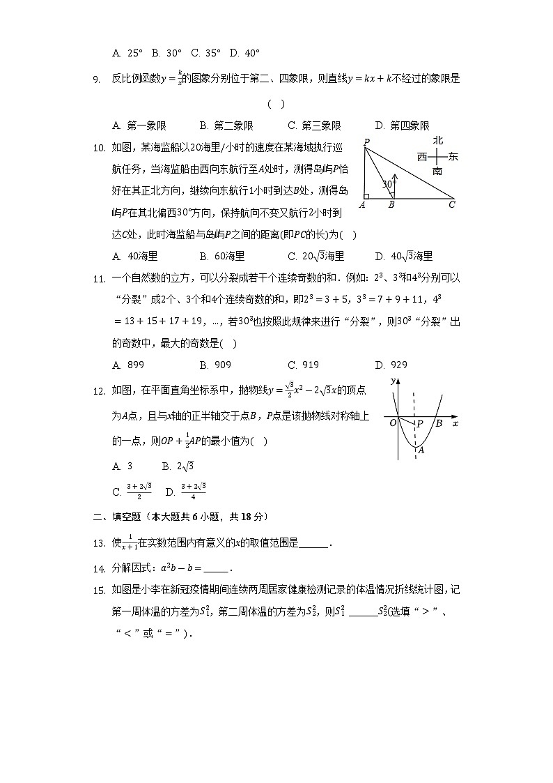 2022年广西崇左市扶绥县中考数学一模试卷（含答案）02