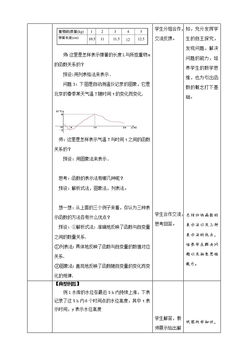 《19.1.2 函数的图象 第2课时》同步课件+教案02