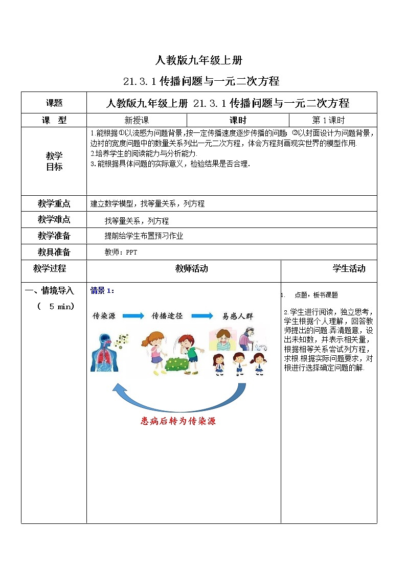九年级上册 21.3.1《传播问题与一元二次方程》课件+教案+练习01