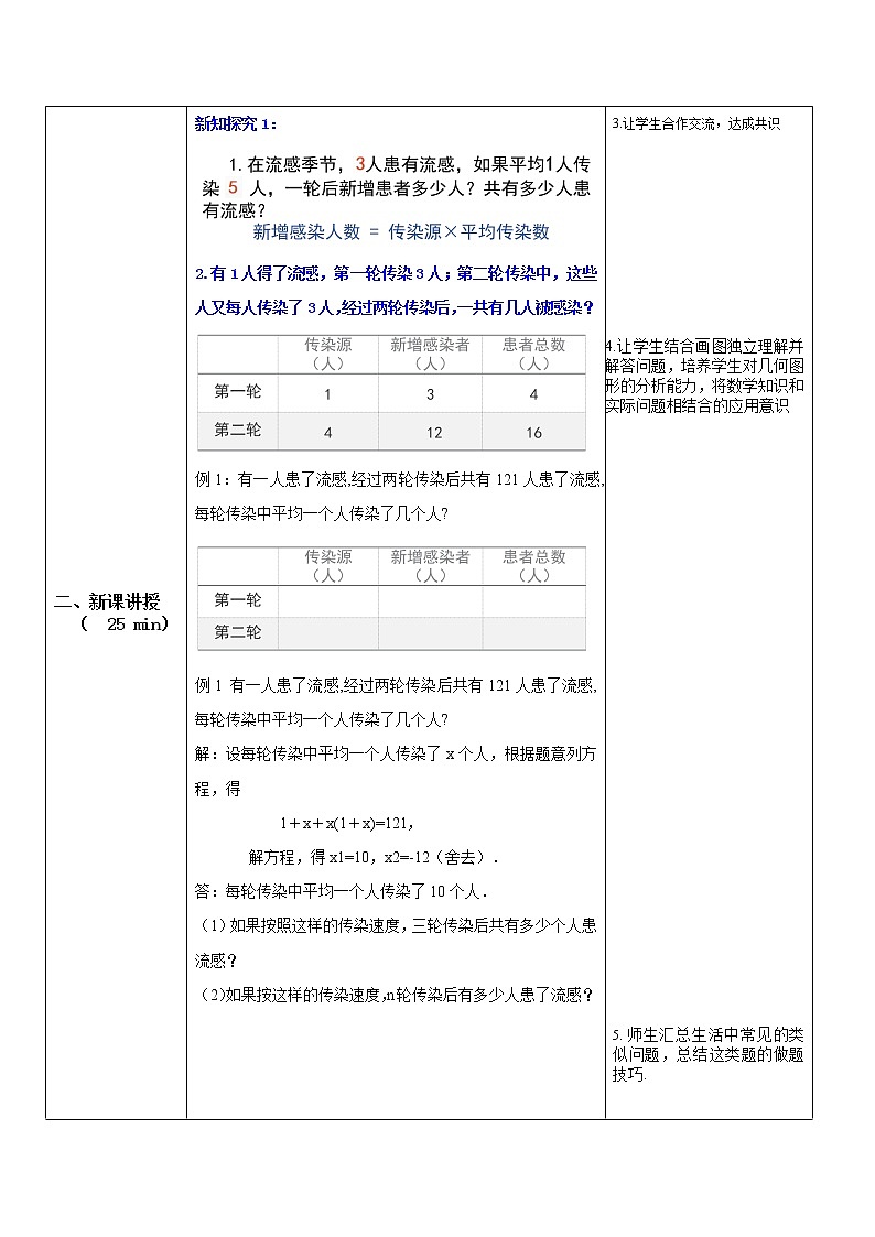 九年级上册 21.3.1《传播问题与一元二次方程》课件+教案+练习02