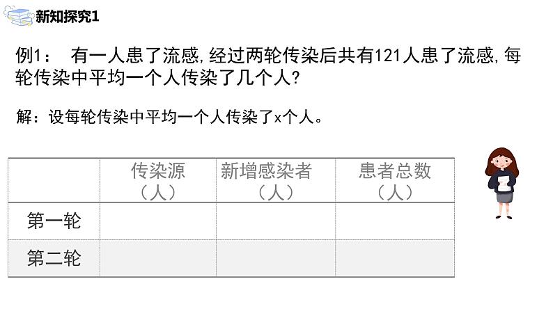 九年级上册 21.3.1《传播问题与一元二次方程》课件+教案+练习06