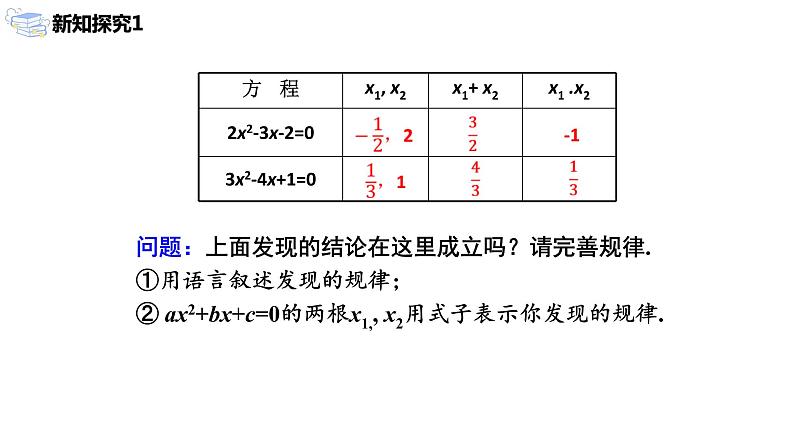 九年级上册 21.2.4《 一元二次方程的根与系数的关系》课件+教案+练习07
