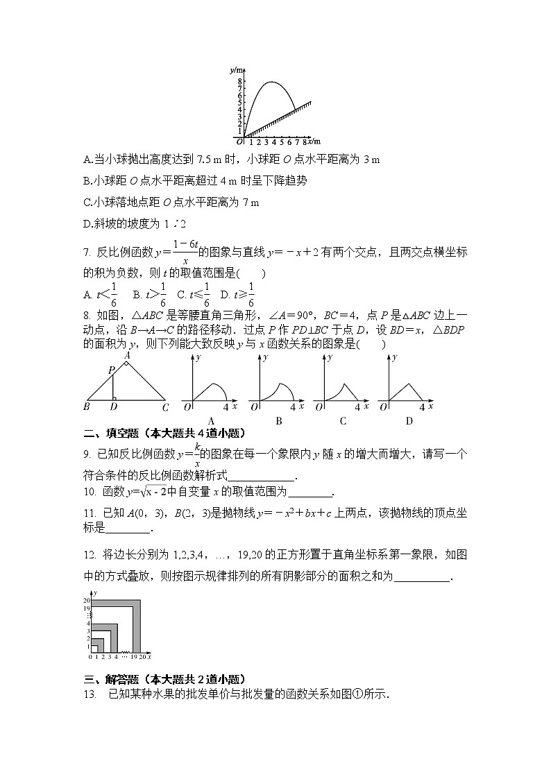 2022年人教版中考数学二轮复习：函数及其图像+提高卷02