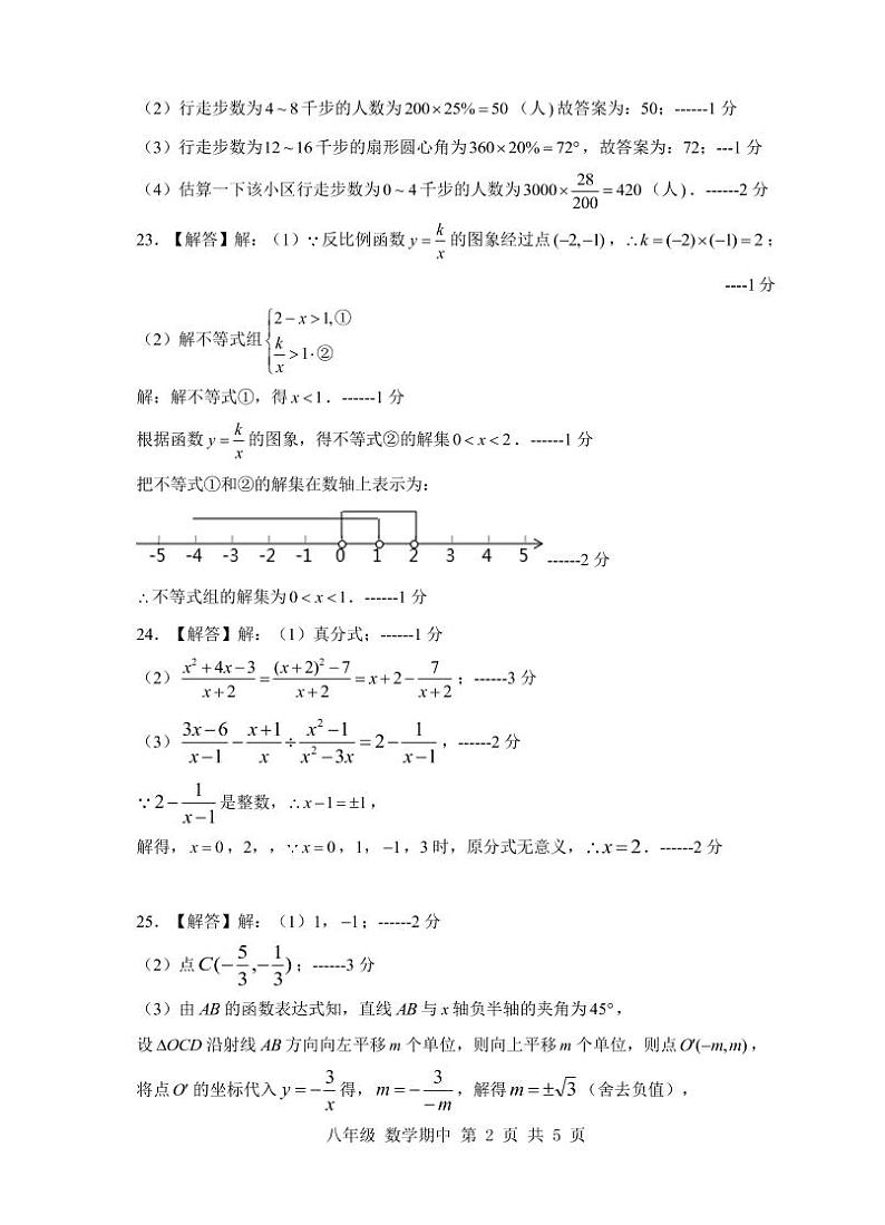 苏州市姑苏区五校联考2020-2021学年初二数学下学期期中试卷02