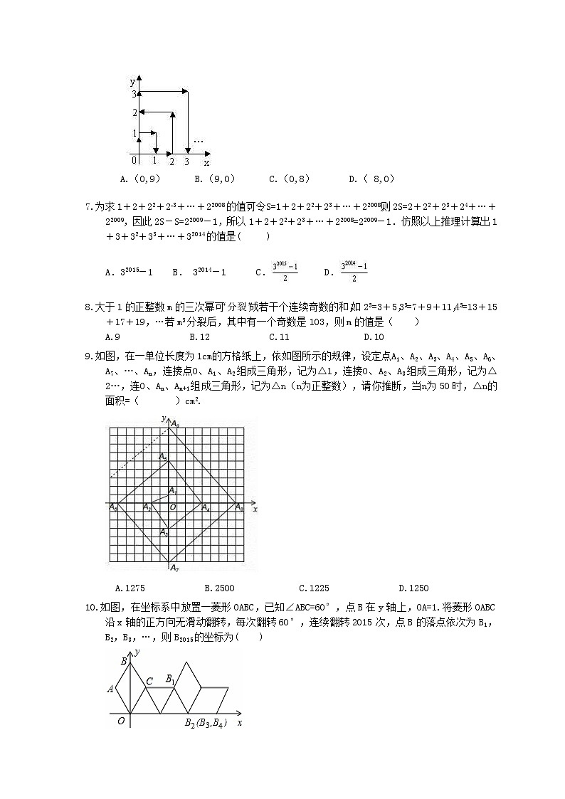 2022年中考数学二轮专题《规律探究问题》（含答案）第2页