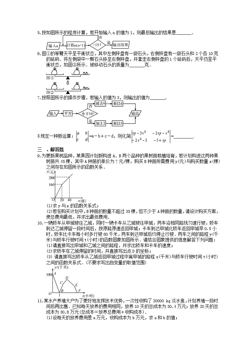 2022年中考数学二轮专题《图象信息类问题》（含答案）第2页