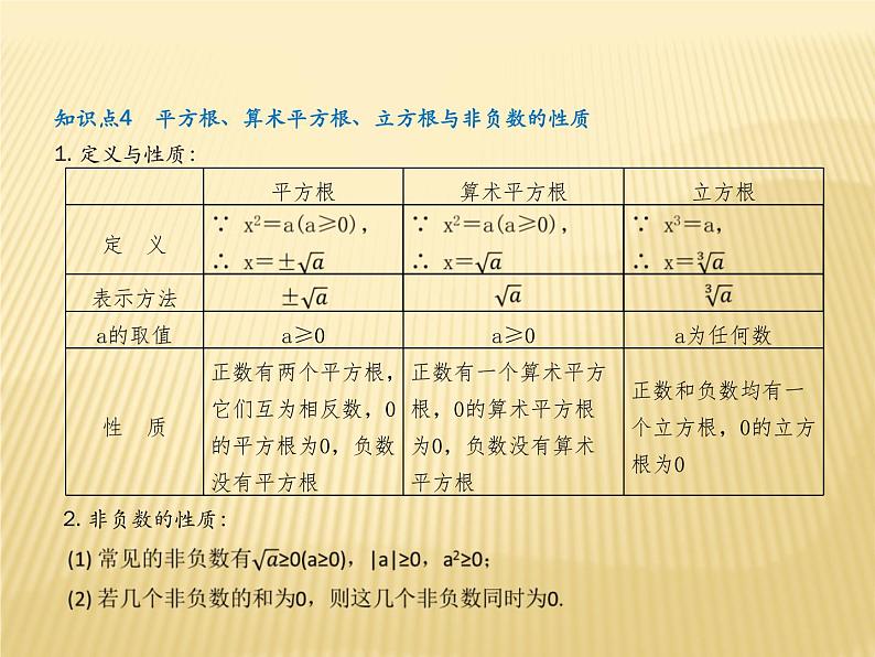 2020年中考数学复习数与式课件PPT第8页