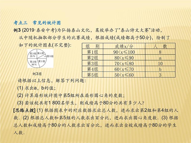 2020年中考数学复习统计与概率课件PPT第7页