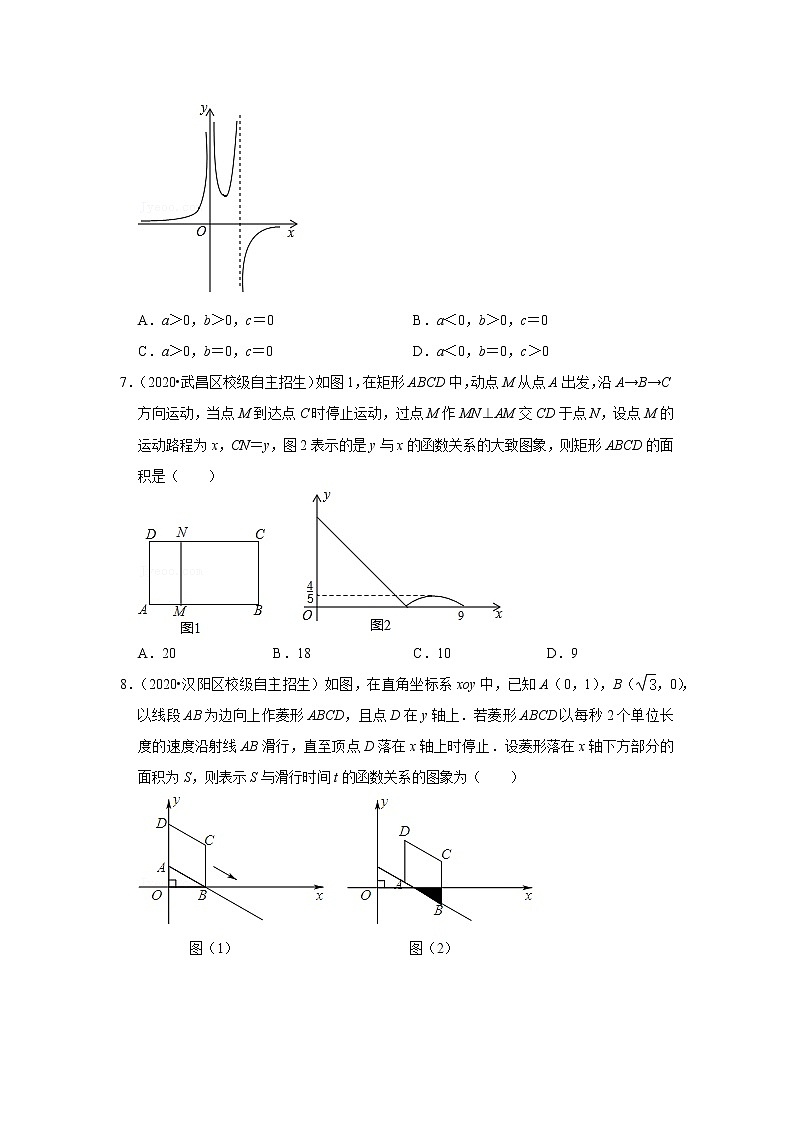 2022年全国各地自招数学好题汇编之专题07 正比例函数（word版含答案）03