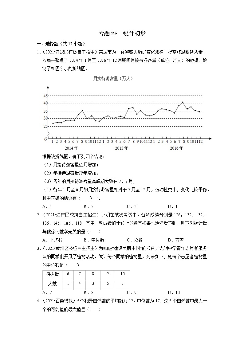 2022年全国各地自招数学好题汇编之专题25 统计初步（word版含答案）01