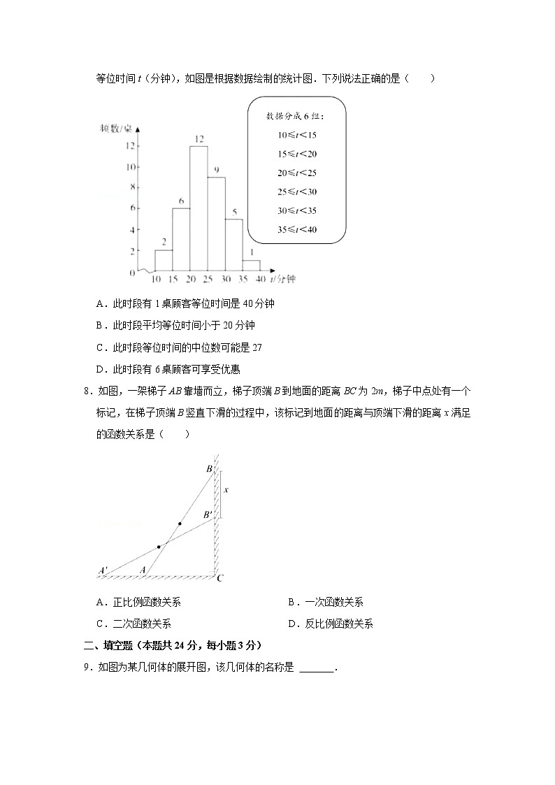 2022年北京师大附属实验中学中考数学模拟试卷（四）(word版无答案)02