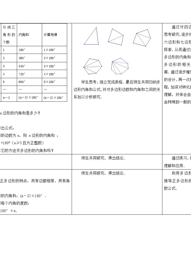 苏科版七年级数学下册 7.5 多边形的内角和与外角和(5) 教案第2页