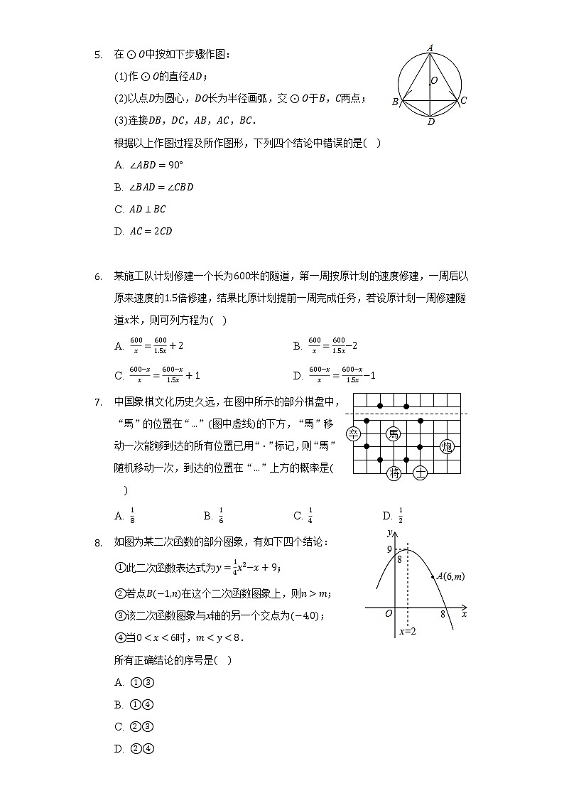 2021-2022学年北京十三中分校九年级（下）开学数学试卷（含解析）第2页