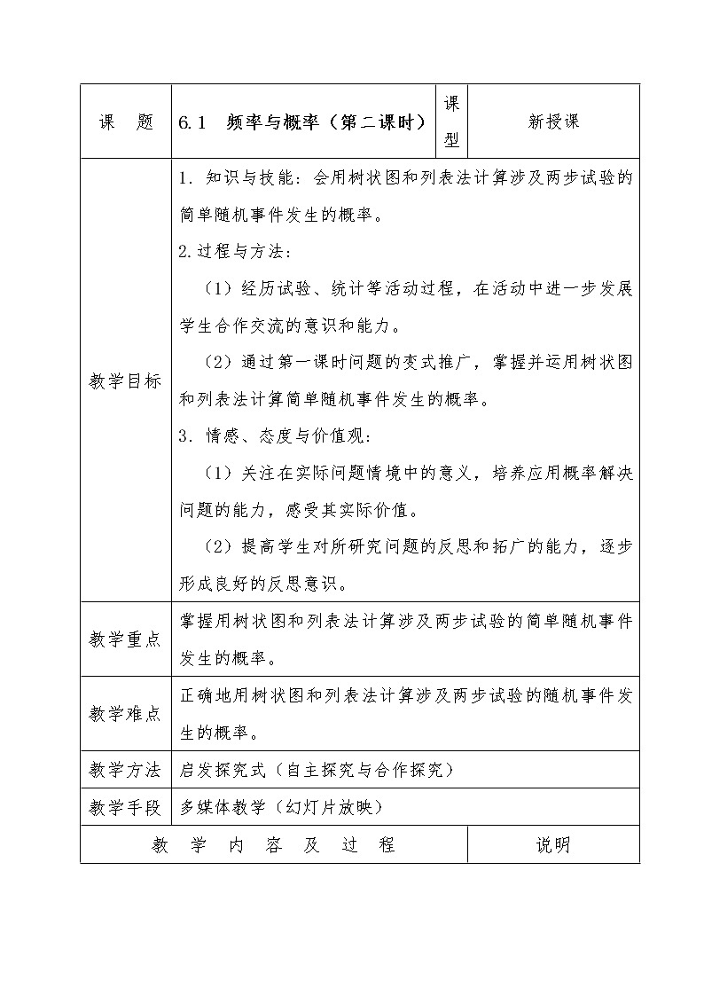 苏科版七年级数学下册 第7章 小结与思考 教案01