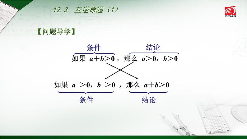 2020-2021学年七年级数学苏科版下册-12.3 互逆命题 课件PPT04