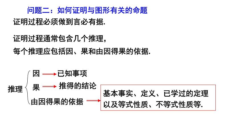 12.2 证明课件2021-2022学年苏科版七年级数学下册06