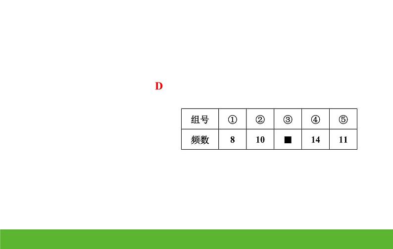 2020-2021学年苏科版数学八年级下册第7章 数据的收集 、整理、描述 习题课件08