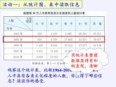苏科版八年级数学下册教学课件-7.2 统计表、统计图的选用