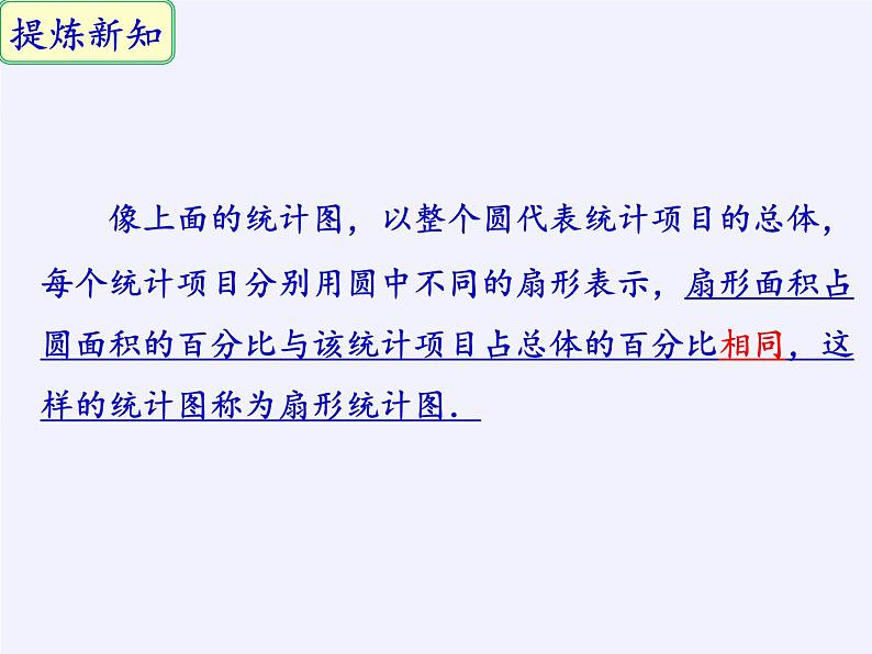 苏科版八年级数学下册教学课件-7.2 统计表、统计图的选用06