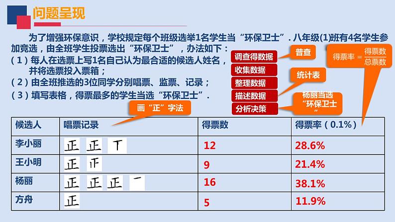 苏科版八年级下册7.3频数与频率(共14张PPT)03