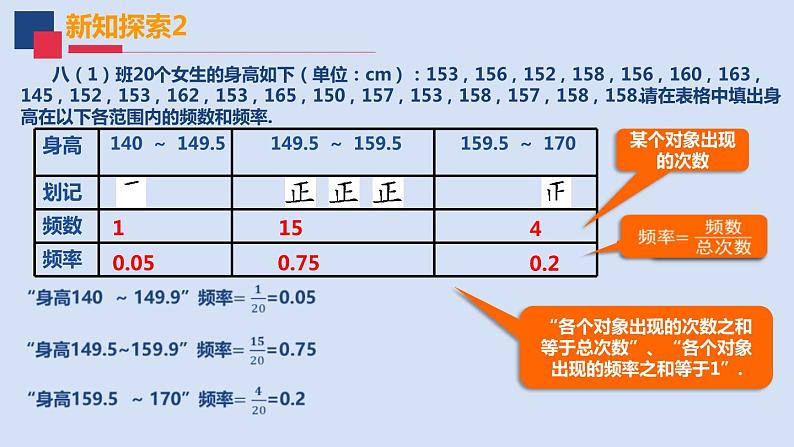 苏科版八年级下册7.3频数与频率(共14张PPT)06