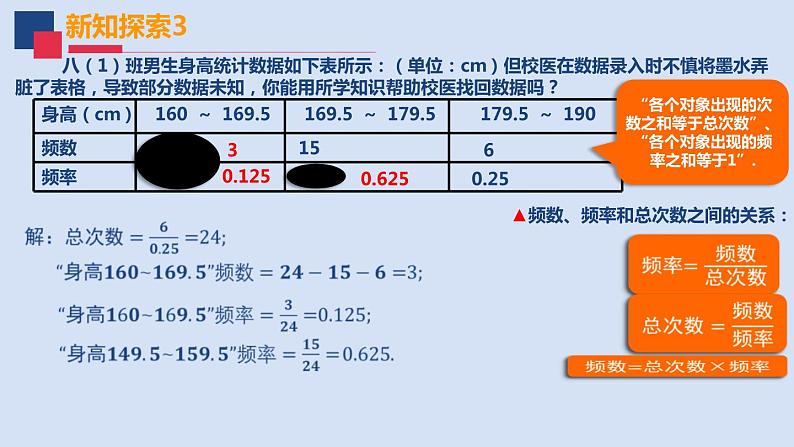 苏科版八年级下册7.3频数与频率(共14张PPT)07