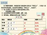 7.3 频数和频率 课件 2021—2022学年苏科版数学八年级下册
