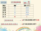 7.3 频数和频率 课件 2021—2022学年苏科版数学八年级下册