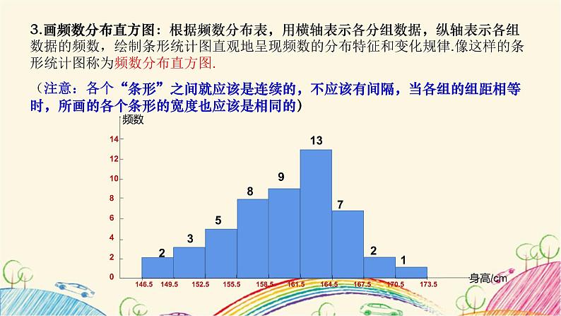 7.4 频数分布表和频数分布直方图 课件 2021-2022学年苏科版八年级数学下册07