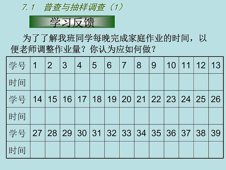 苏科版八年级下册数学课件：7.1普查与抽样调查第2页