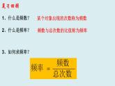 第7.4频数分布表和频数分布直方图 课件2021-2022学年苏科版八年级数学下册