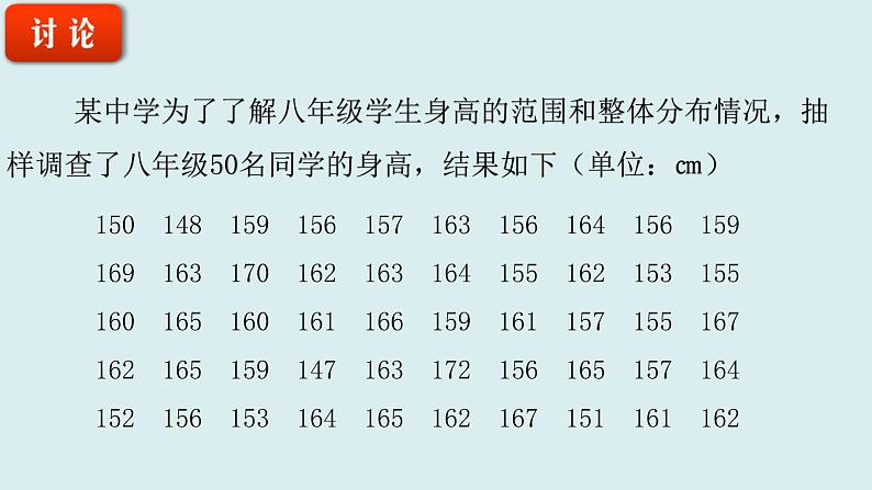 第7.4频数分布表和频数分布直方图 课件2021-2022学年苏科版八年级数学下册第5页