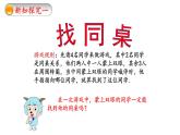 苏科版八年级下册课件8.2可能性的大小（22张PPT）