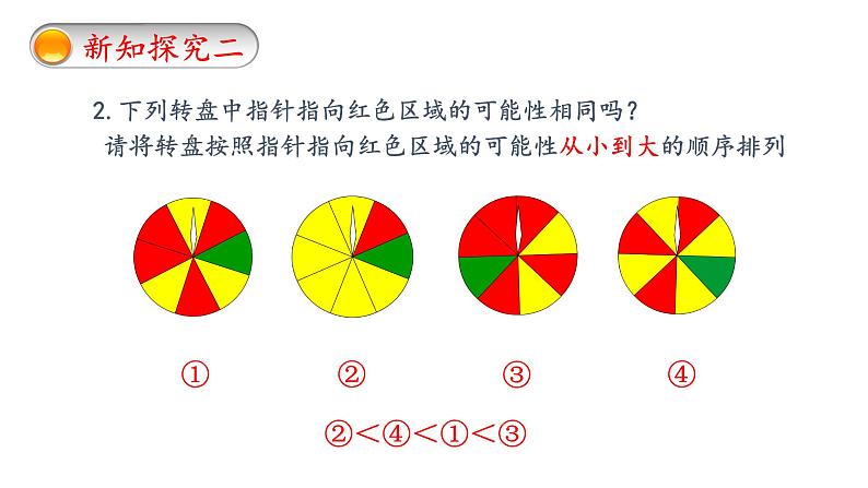 苏科版八年级下册课件8.2可能性的大小（22张PPT）第5页