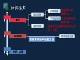 苏科版数学八年级下册第8章认识概率（复习课）课件(共17张PPT)