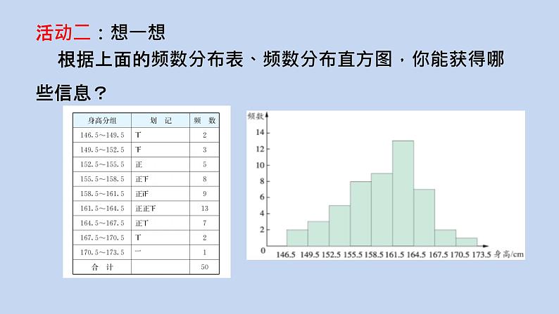 苏科版数学八年级下册7.4频数分布表与频数分布直方图(共17张PPT)第8页