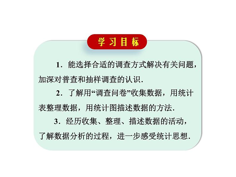 2020-2021学年苏科版数学八年级下册7.1普查与抽样调查（2）课件（共18张PPT）第2页