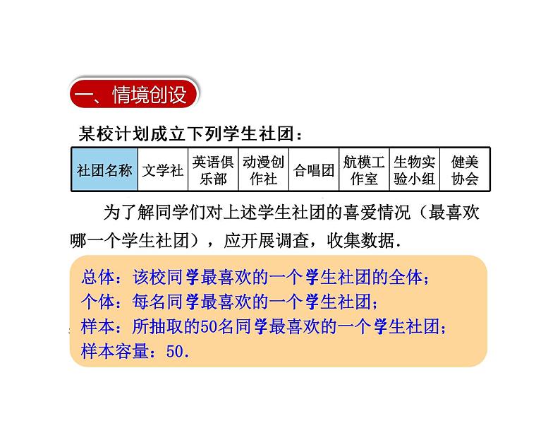 2020-2021学年苏科版数学八年级下册7.1普查与抽样调查（2）课件（共18张PPT）第3页